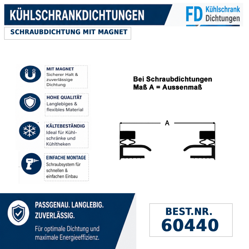 Schraubdichtung mit Magnet