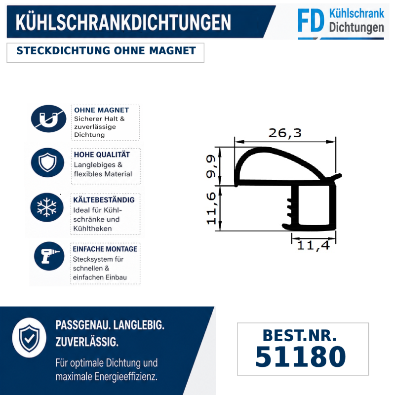 Steckdichtung ohne Magnet
