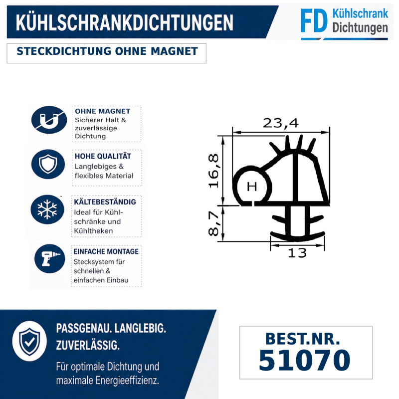 Steckdichtung ohne Magnet