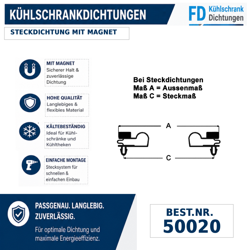 Steckdichtung mit Magnet