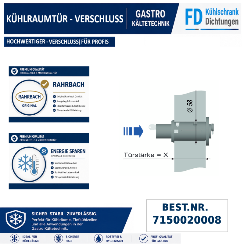 Bolzenschließung 7150