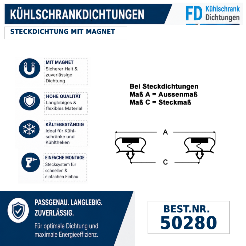 Steckdichtung mit Magnet