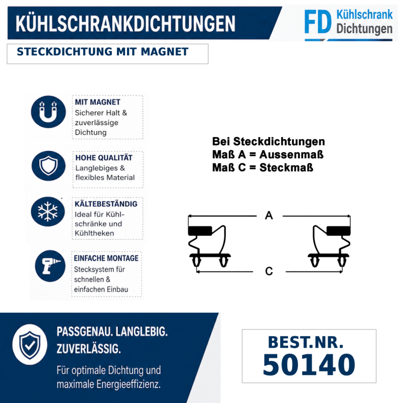Steckdichtung mit Magnet