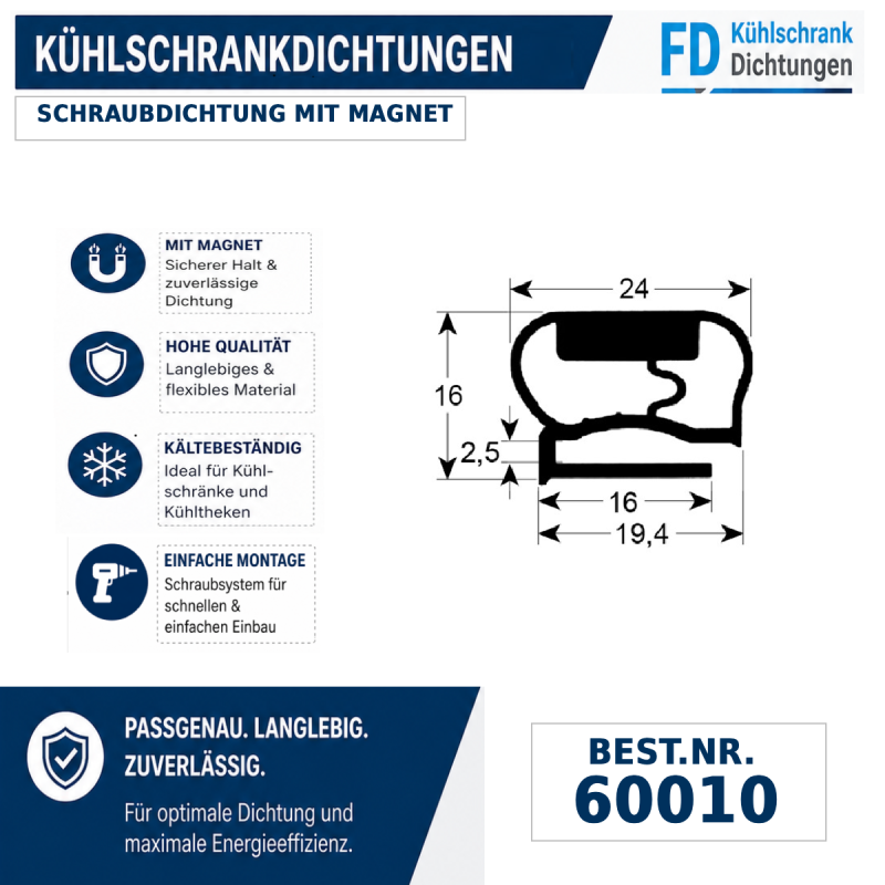 Schraubdichtung mit Magnet