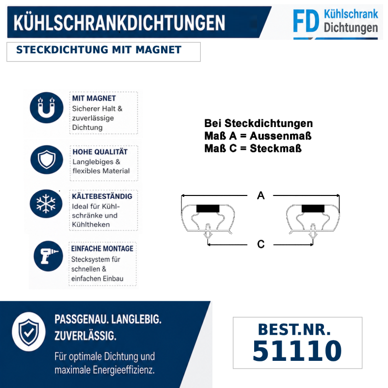 Steckdichtung mit Magnet