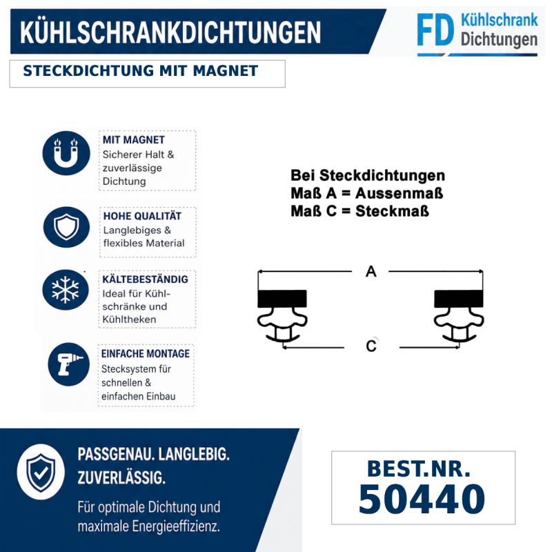 Steckdichtung mit Magnet