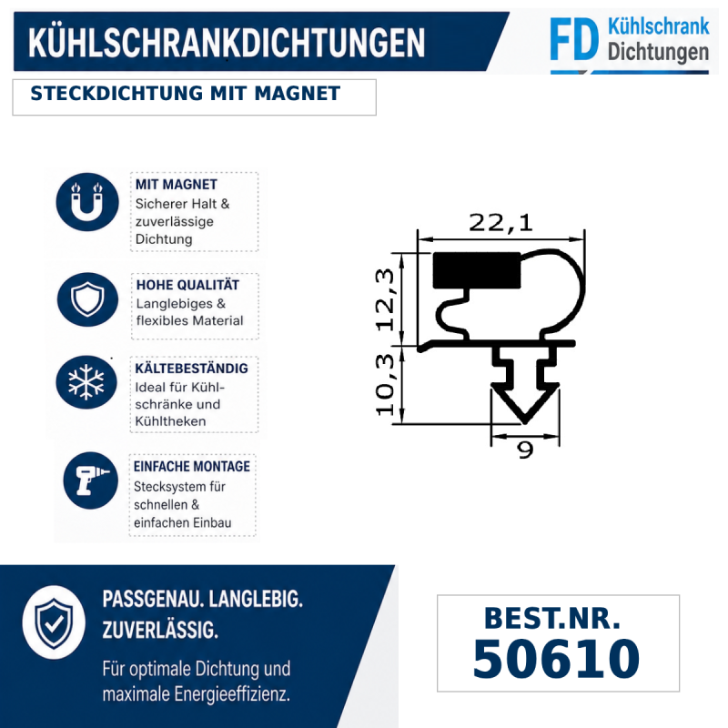 Steckdichtung mit Magnet