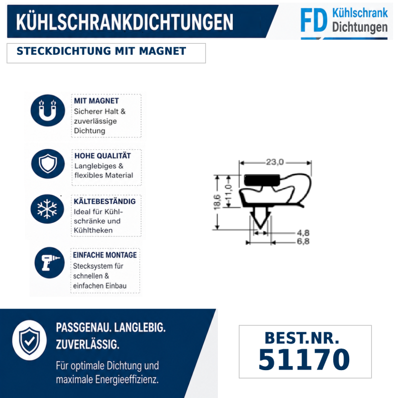 Steckdichtung mit Magnet