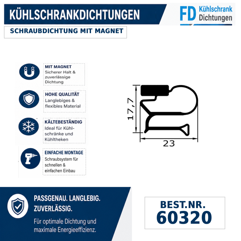 Schraubdichtung mit Magnet
