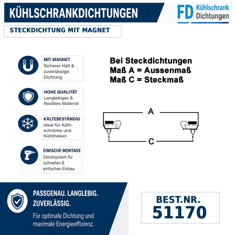 Steckdichtung mit Magnet