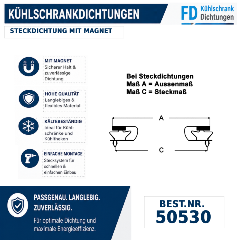 Steckdichtung mit Magnet