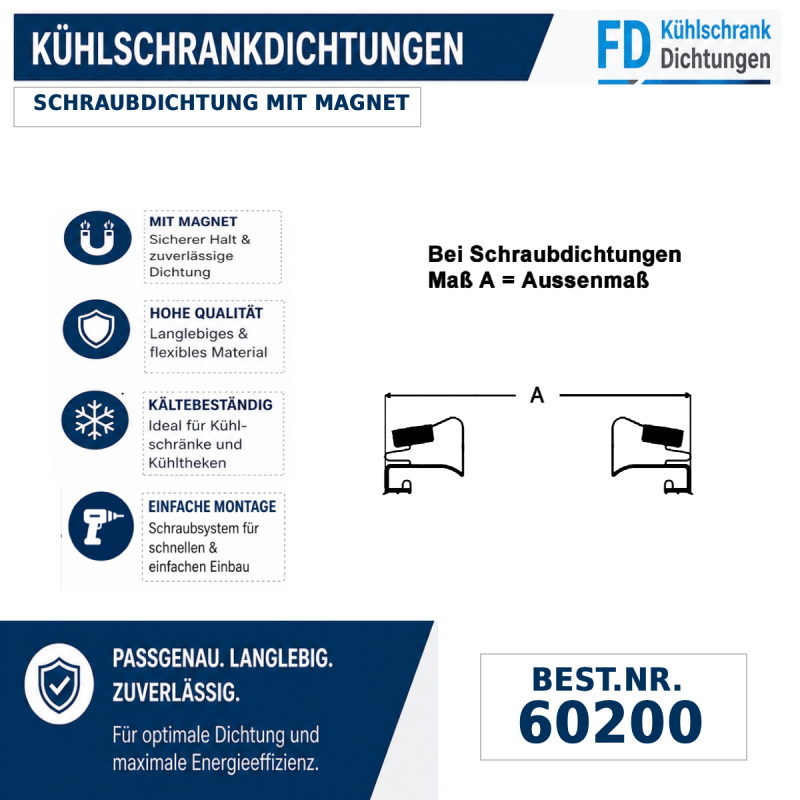 Schraubdichtung mit Magnet