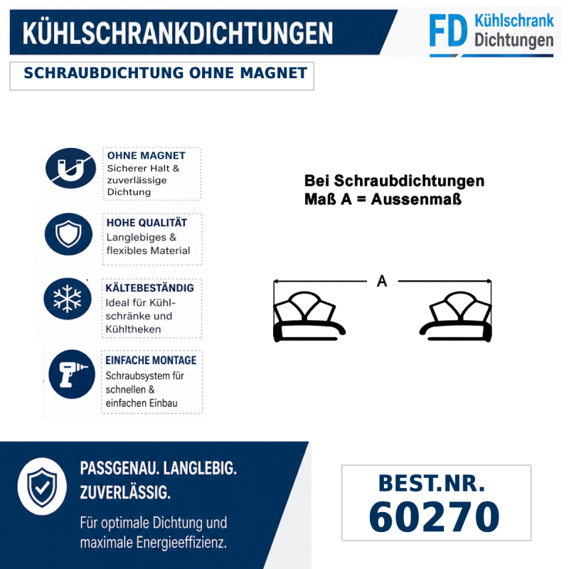 Schraubdichtung ohne Magnet