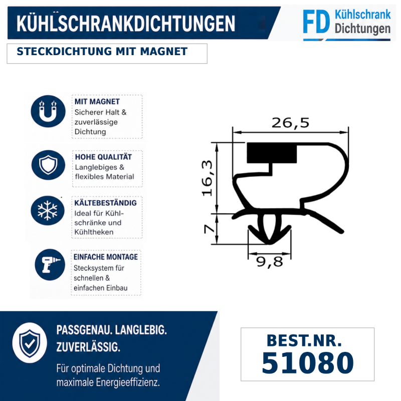 Steckdichtung mit Magnet