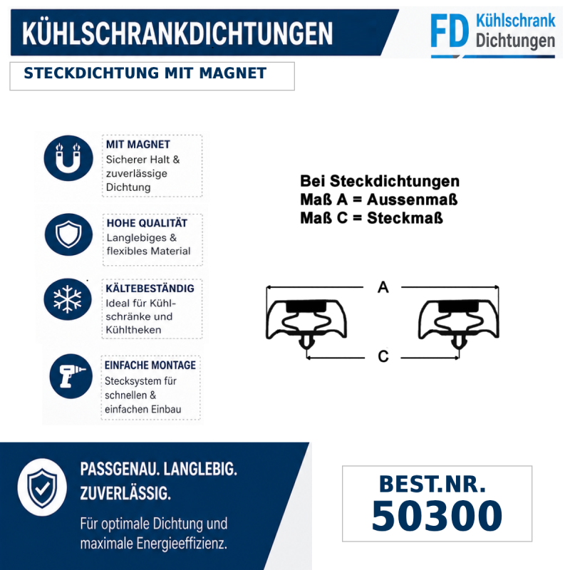 Steckdichtung mit Magnet