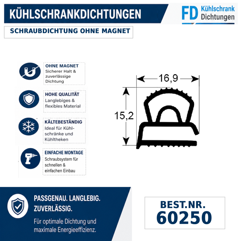 Schraubdichtung ohne Magnet