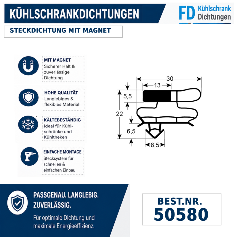 Steckdichtung mit Magnet