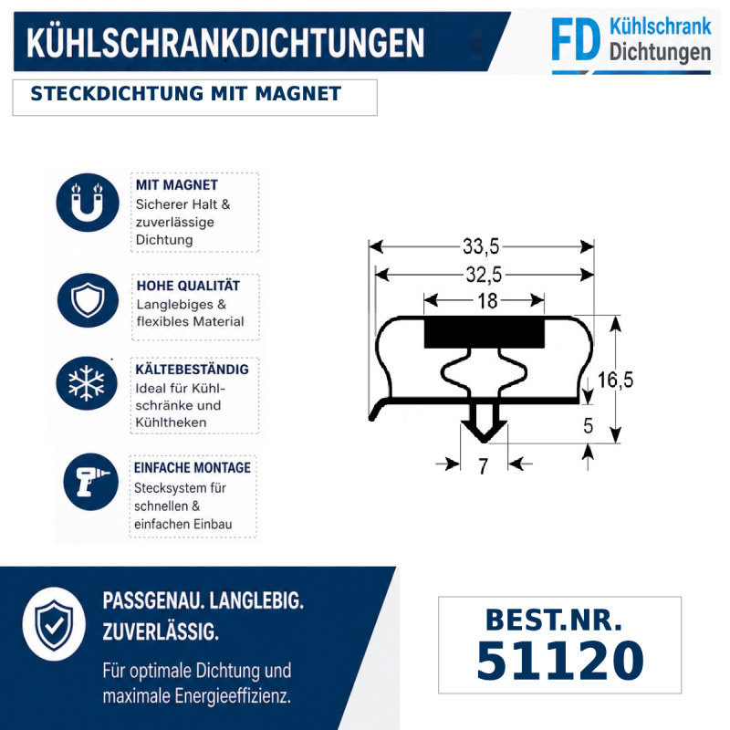 Steckdichtung mit Magnet