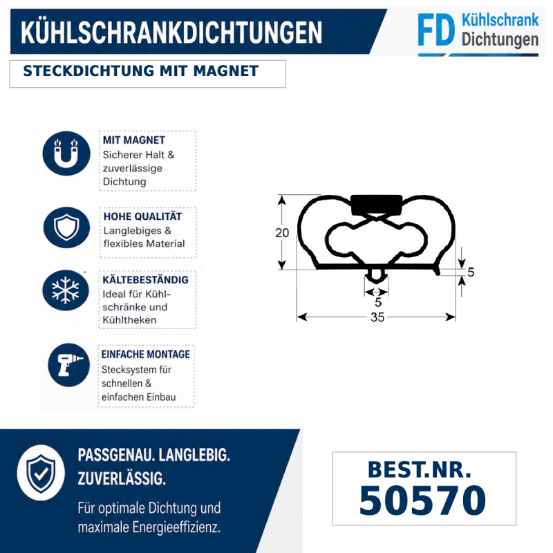 Steckdichtung mit Magnet