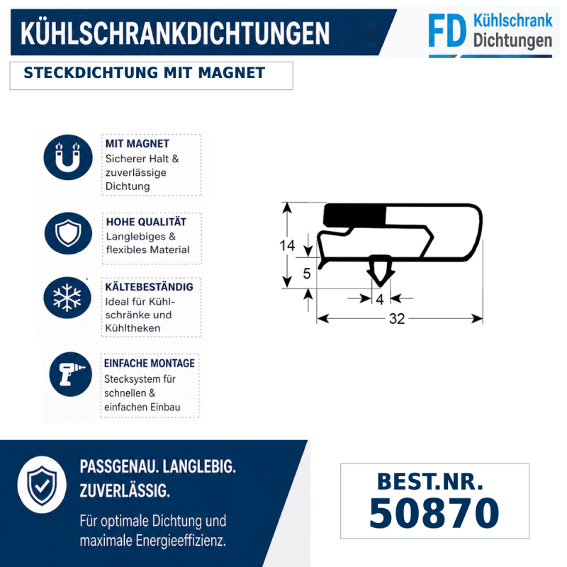 Steckdichtung mit Magnet