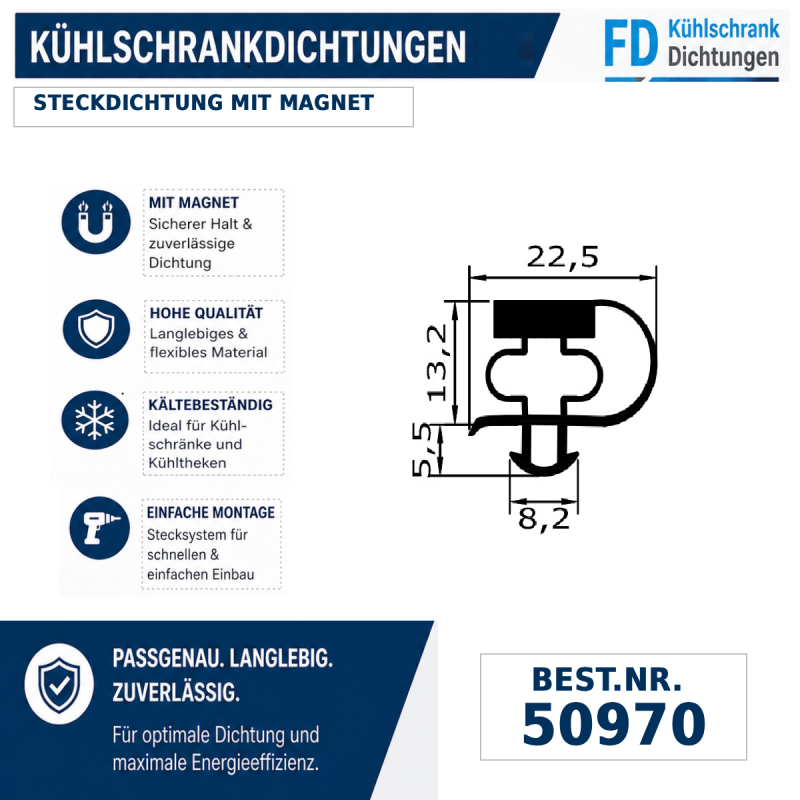 Steckdichtung mit Magnet