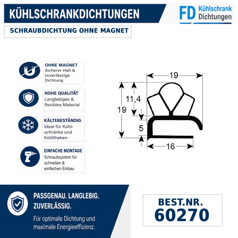 Schraubdichtung ohne Magnet