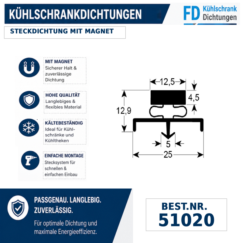 Steckdichtung mit Magnet
