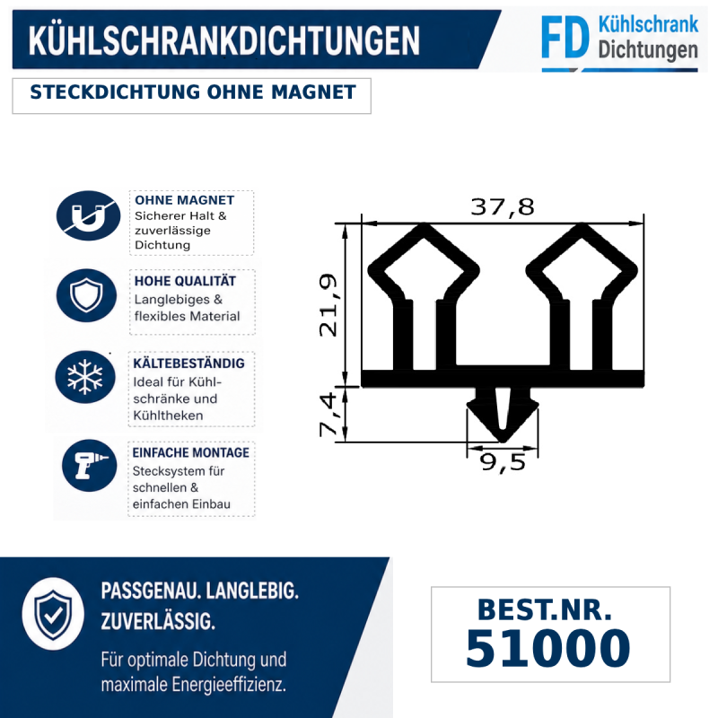 Steckdichtung ohne Magnet