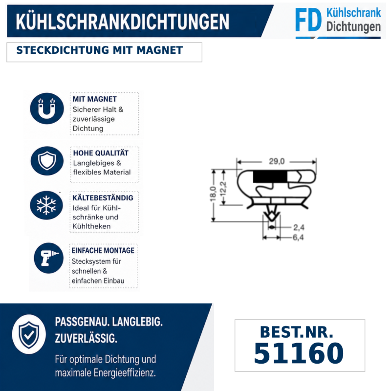 Steckdichtung mit Magnet