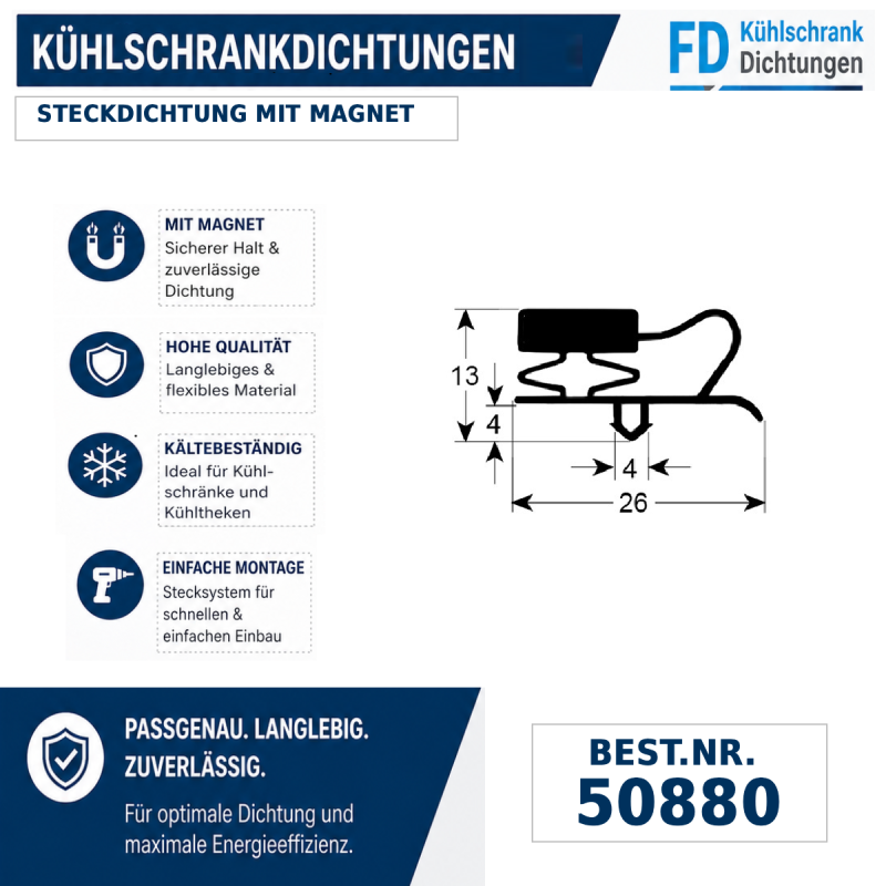 Steckdichtung mit Magnet