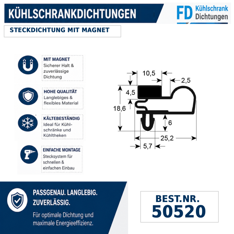 Steckdichtung mit Magnet
