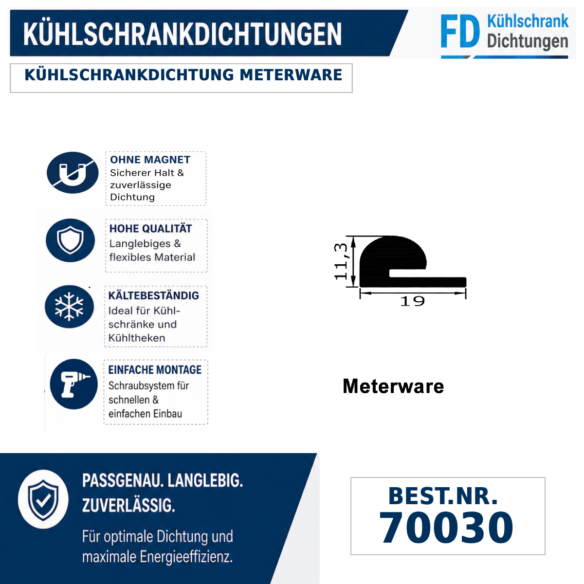 Moosgummidichtung Meterware
