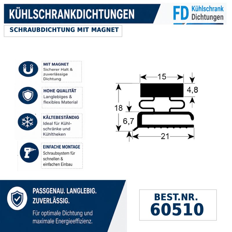 Schraubdichtung mit Magnet