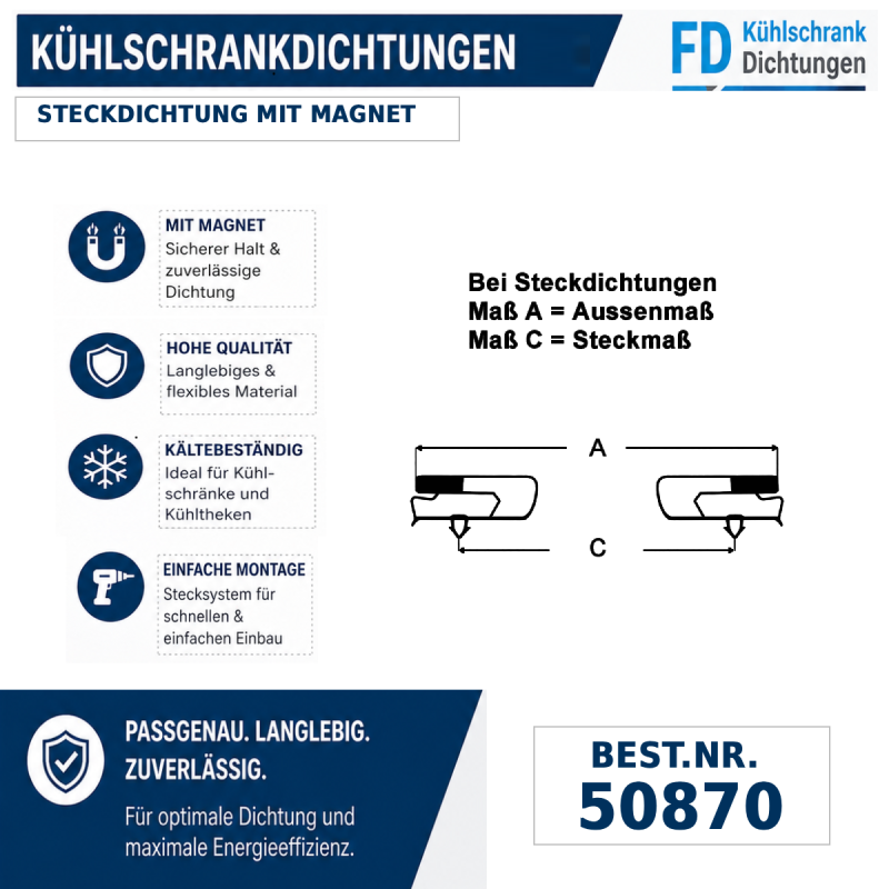 Steckdichtung mit Magnet