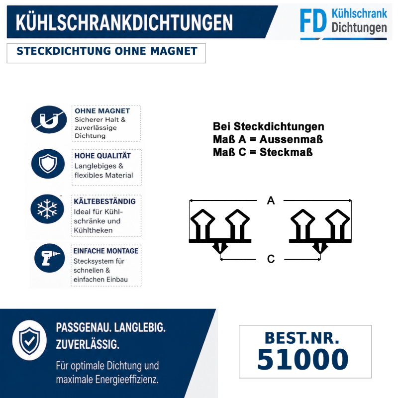 Steckdichtung ohne Magnet
