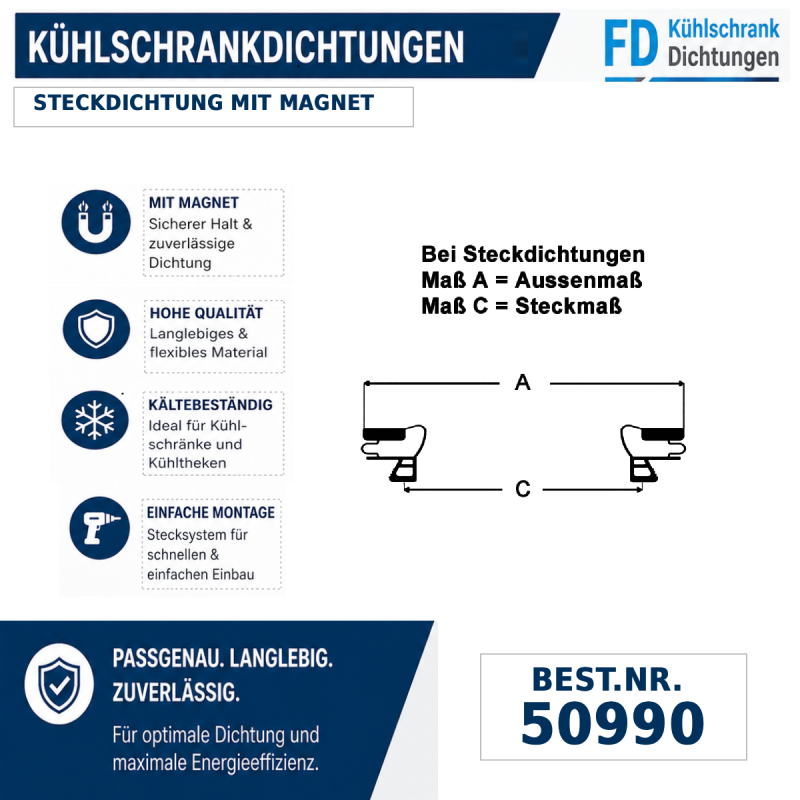 Steckdichtung mit Magnet