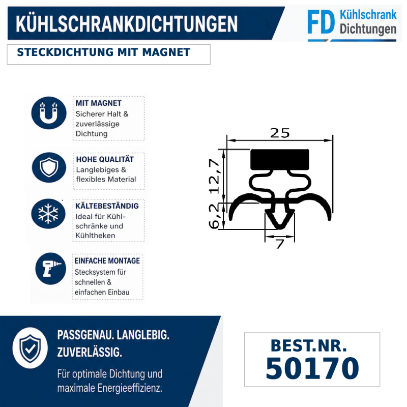 Steckdichtung mit Magnet