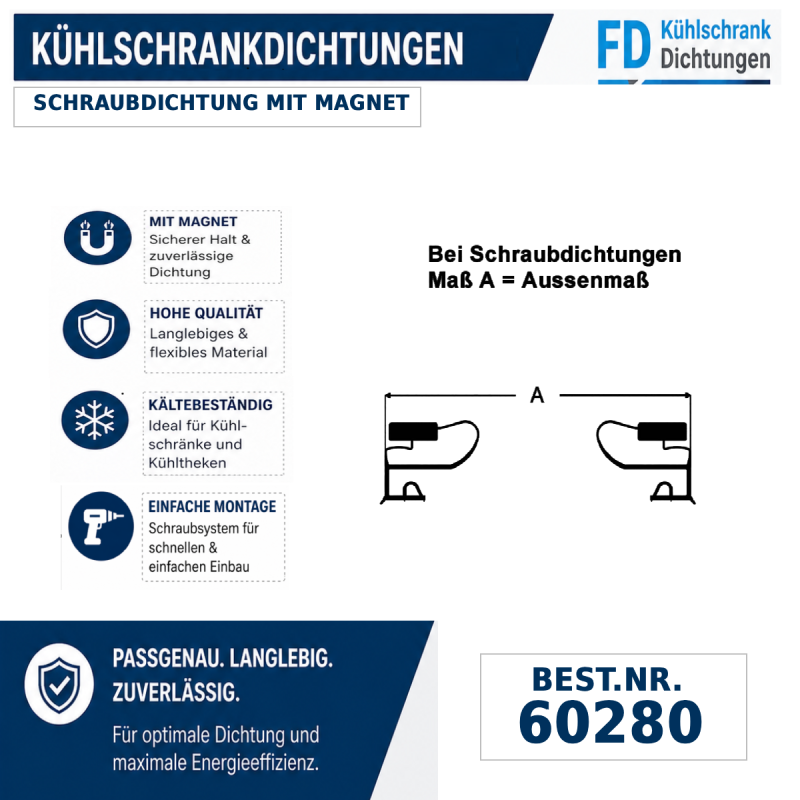 Schraubdichtung mit Magnet