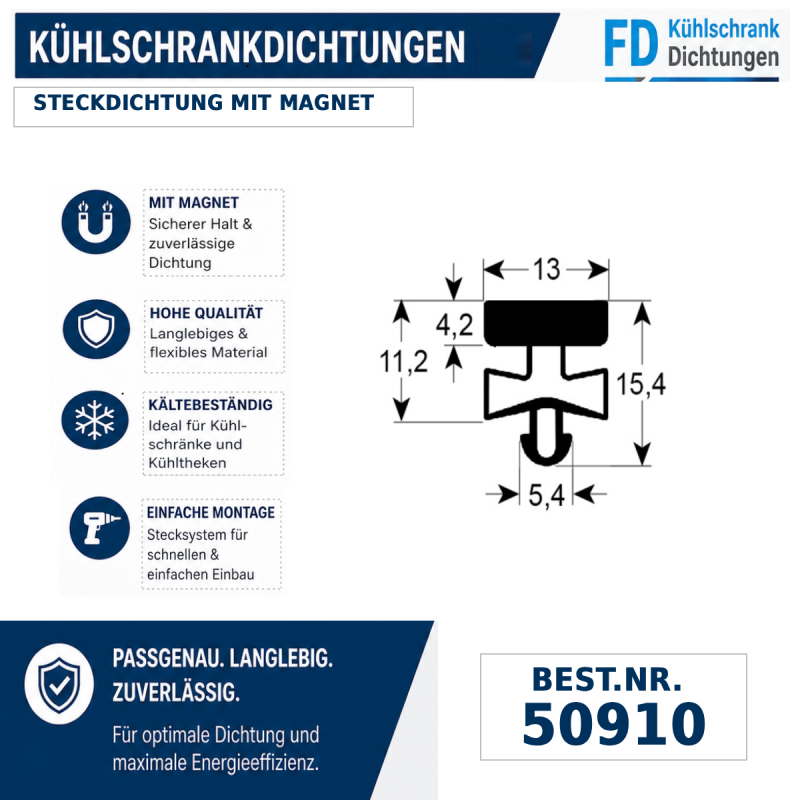 Steckdichtung mit Magnet