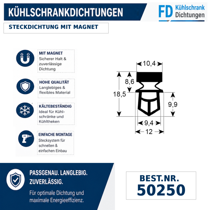 Steckdichtung mit Magnet