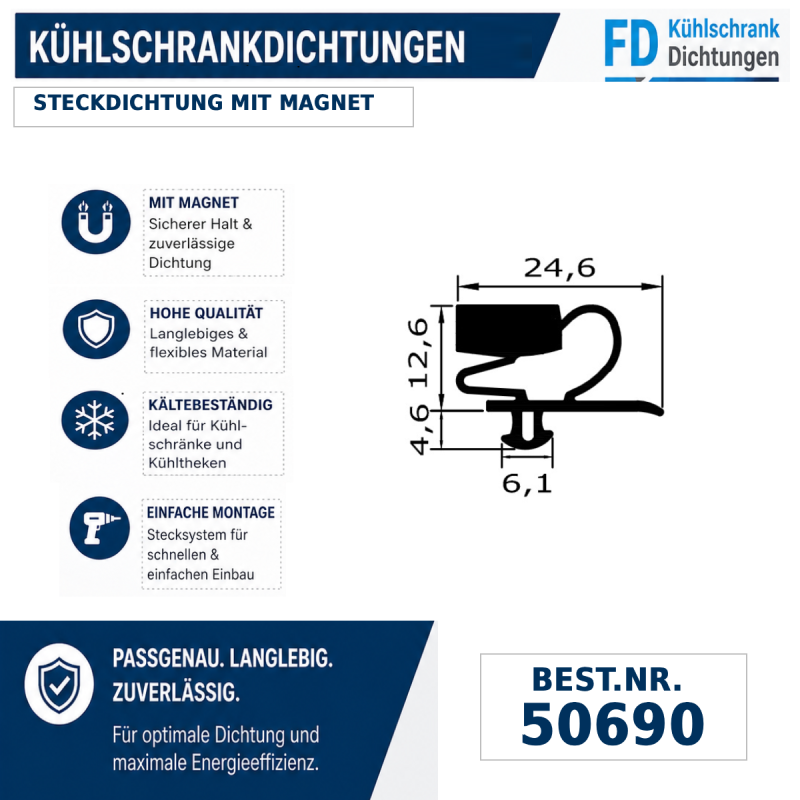 Steckdichtung mit Magnet