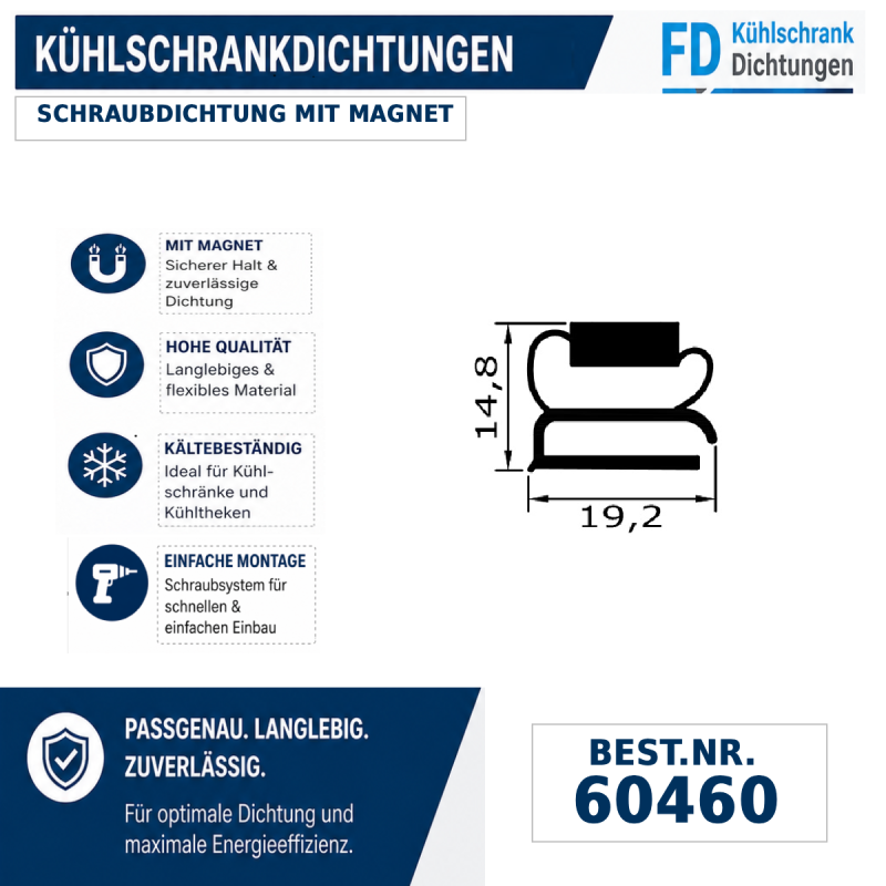 Schraubdichtung mit Magnet