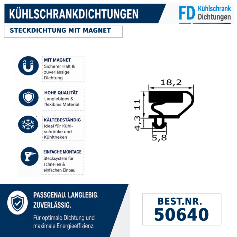Steckdichtung mit Magnet