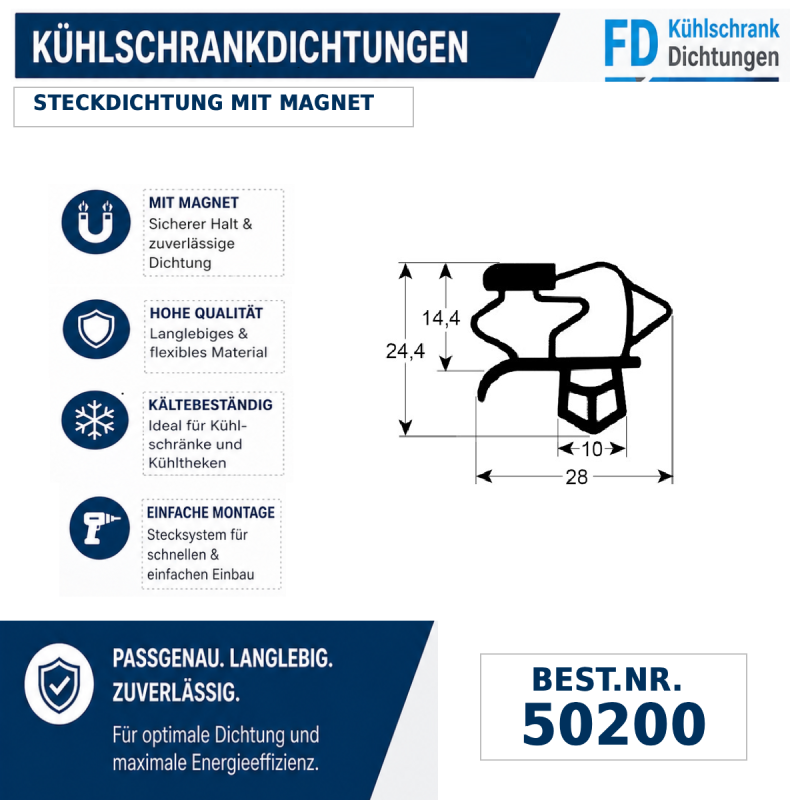 Steckdichtung mit Magnet