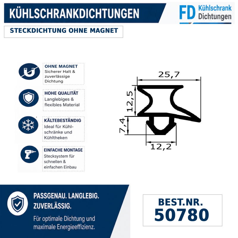 Steckdichtung ohne Magnet