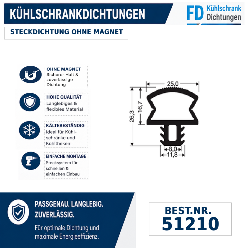 Steckdichtung ohne Magnet