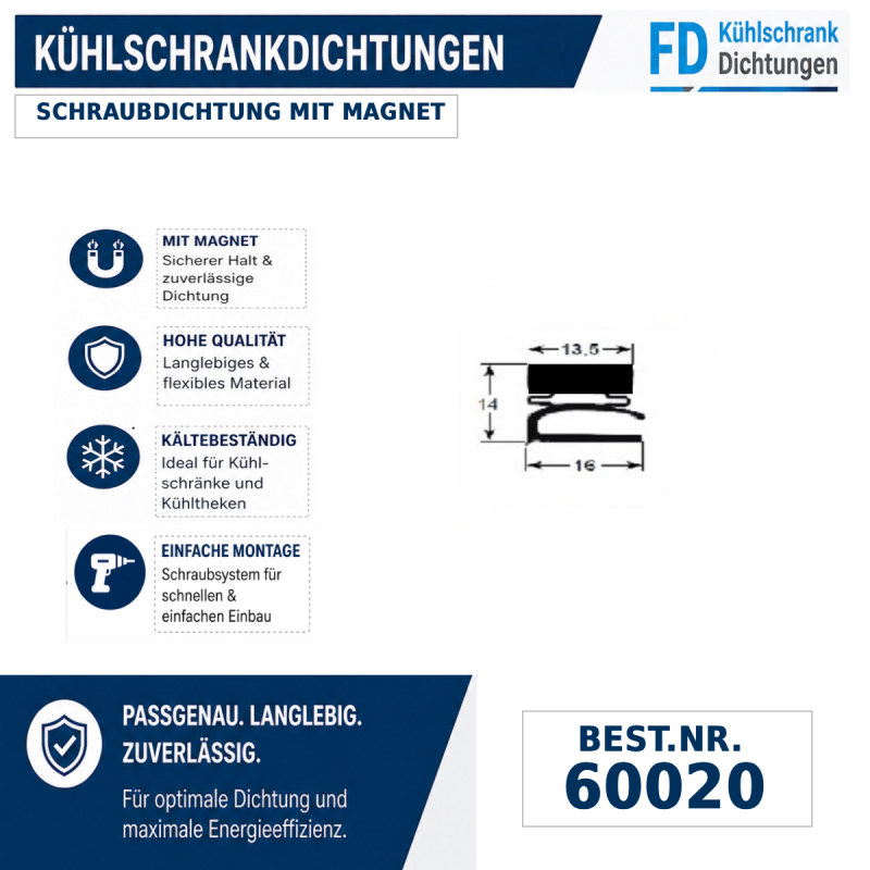 Schraubdichtung mit Magnet