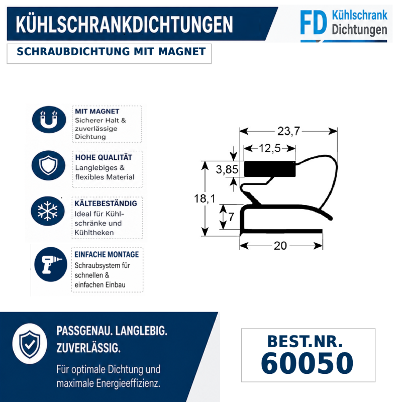 Schraubdichtung mit Magnet