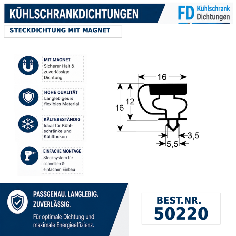 Steckdichtung mit Magnet