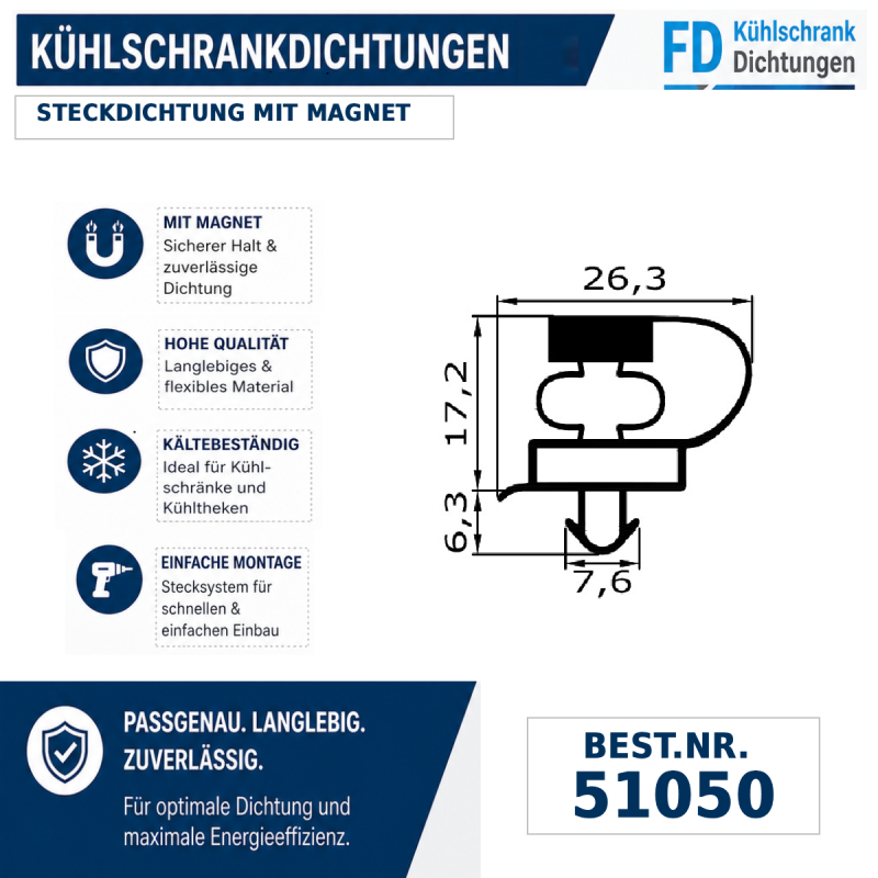 Steckdichtung mit Magnet